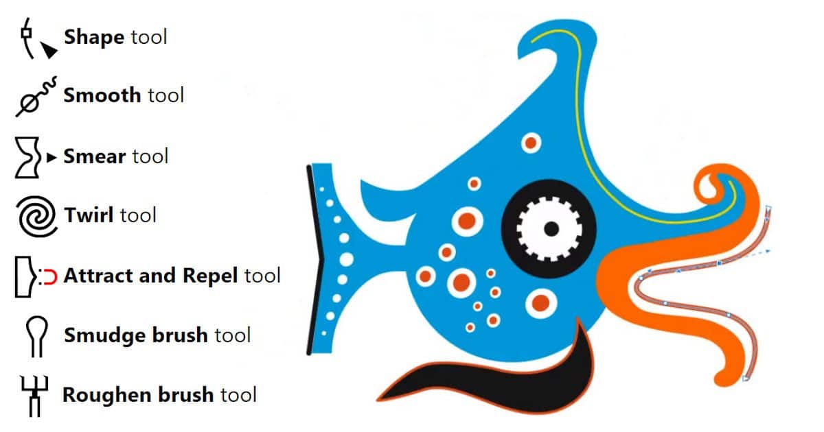 The Edit Shape Tools in CorelDRAW - Corel Discovery Center