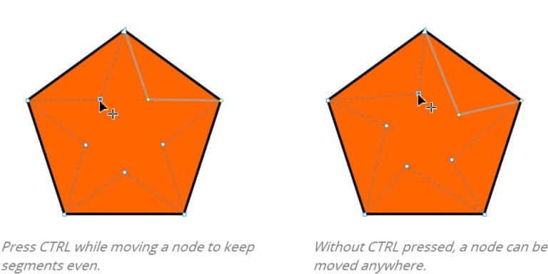 The Edit Shape Tools in CorelDRAW - Corel Discovery Center