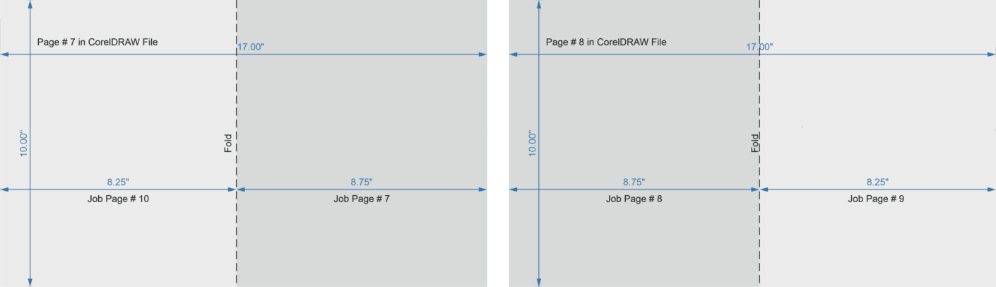 Design a restaurant menu - Corel Discovery Center