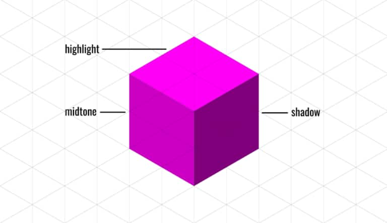 Isometric Vector Solutions How to create an isometric illustration in Corel Vector - Corel ...